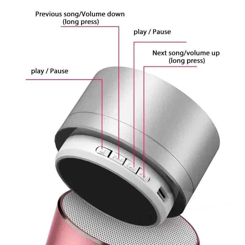 Mini Portable Speaker Loudspeaker